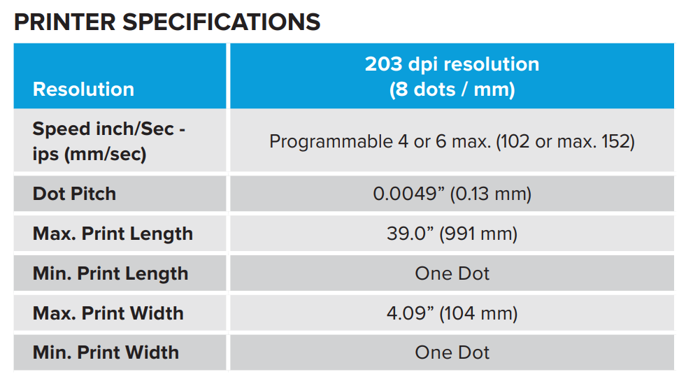 Zebra ZD230T Thermal Transfer Desktop Printer - Asset Infinity Store